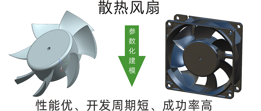 黄色香蕉视频网站参数化建模