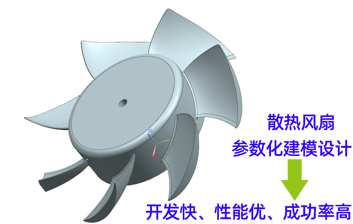 黄色香蕉视频网站新一代开发流程之分享